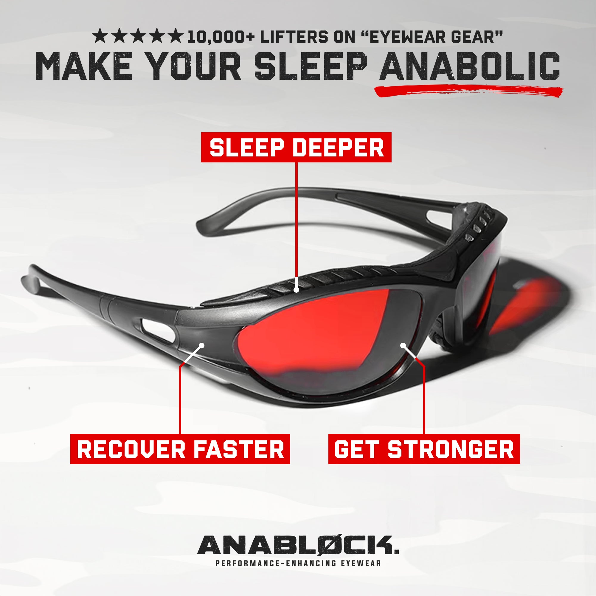ANABLØCK BLUE LIGHT BLOCKING GLASSES